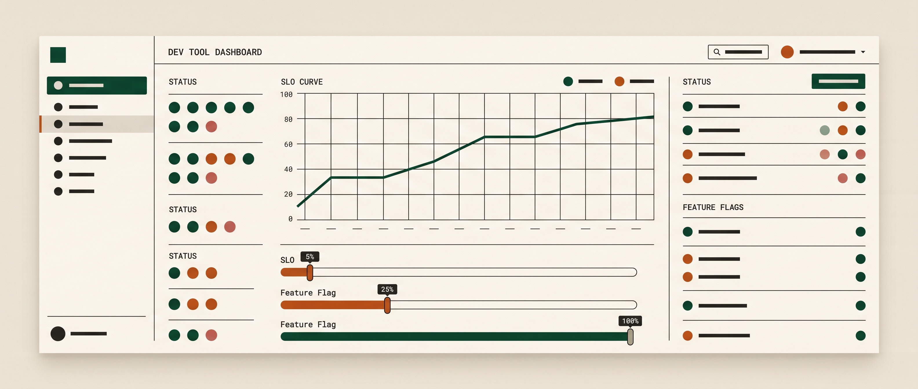 Upstream rollout dashboard — feature flags and live metrics