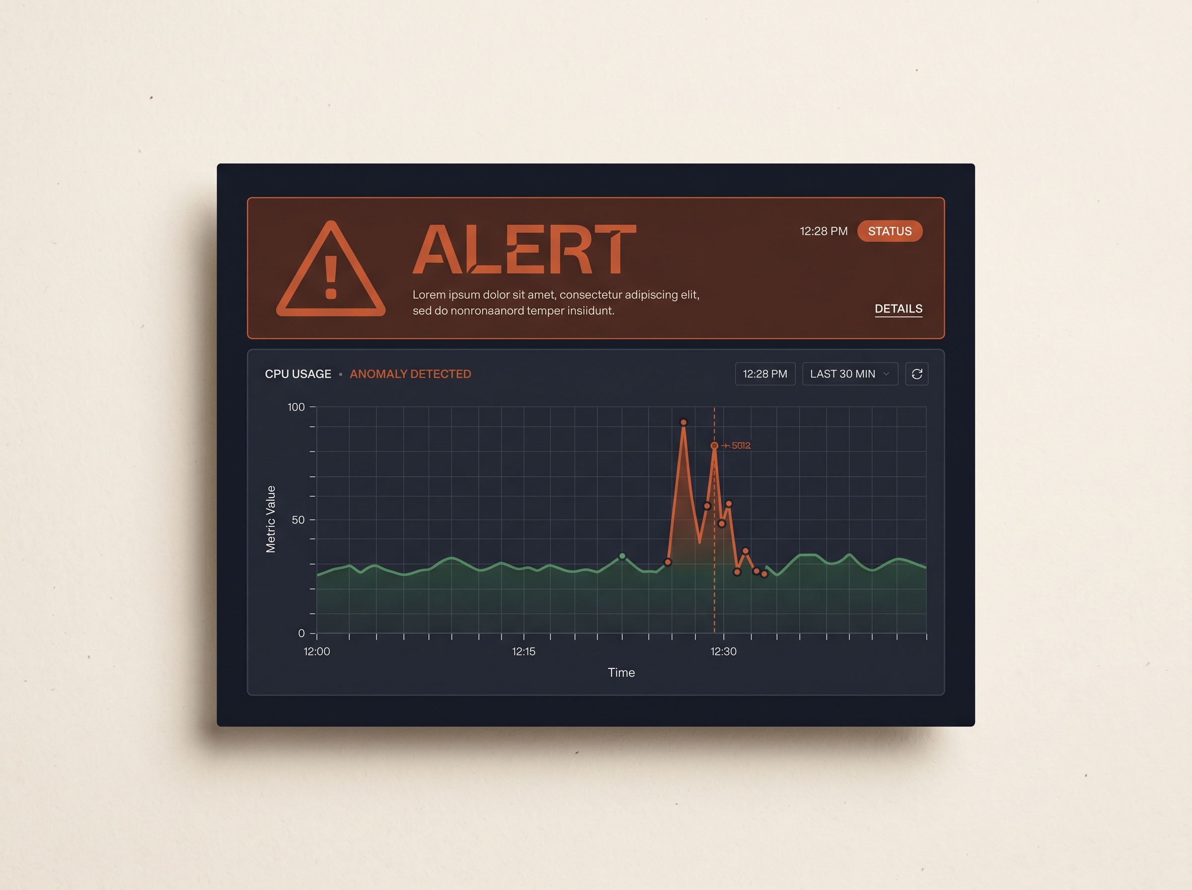 Anomaly Guard — real-time anomaly detection and auto-rollback
